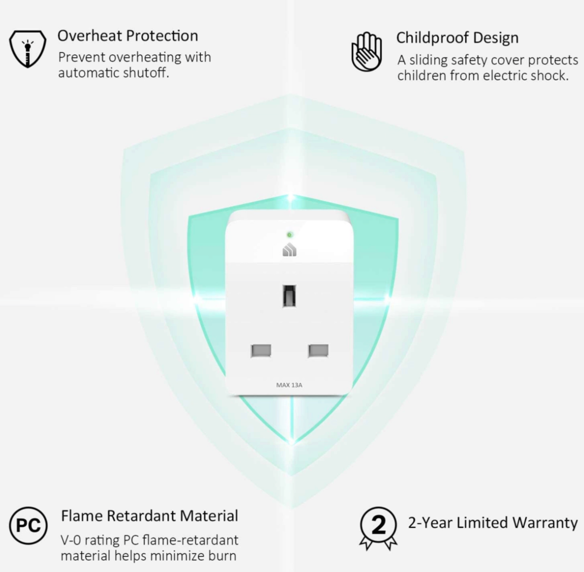 Tapo Smart WiFi Plug Slim with Energy Monitoring