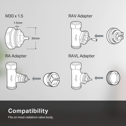 Tapo Kasa Smart Thermostatic Radiator Valve Starter Kit