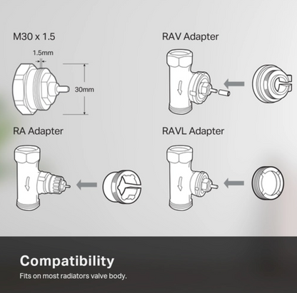 Kasa Smart Thermostatic Radiator Valve