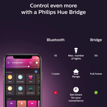 Philips Hue White and colour ambience single gradient floor lamp